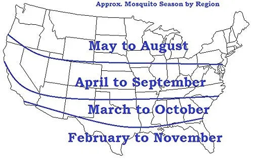 Mosquito Season in the USA