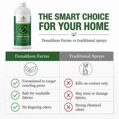 Donaldson Farms Bed Bug Laundry Additive, Unscented Pest Solution, 32oz